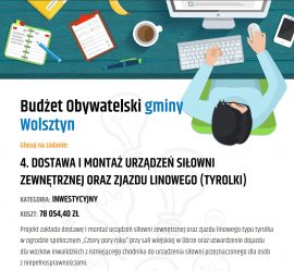 budzetobywatelski_inwestycyjny